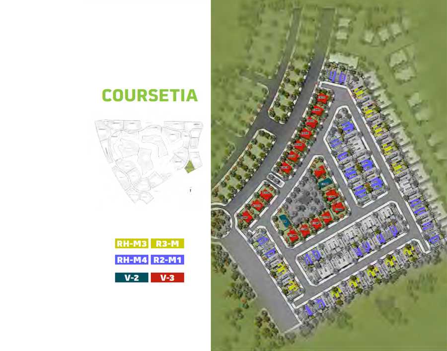 Coursetia – Area View